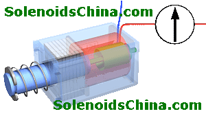 Latch Solenoid Mechanism